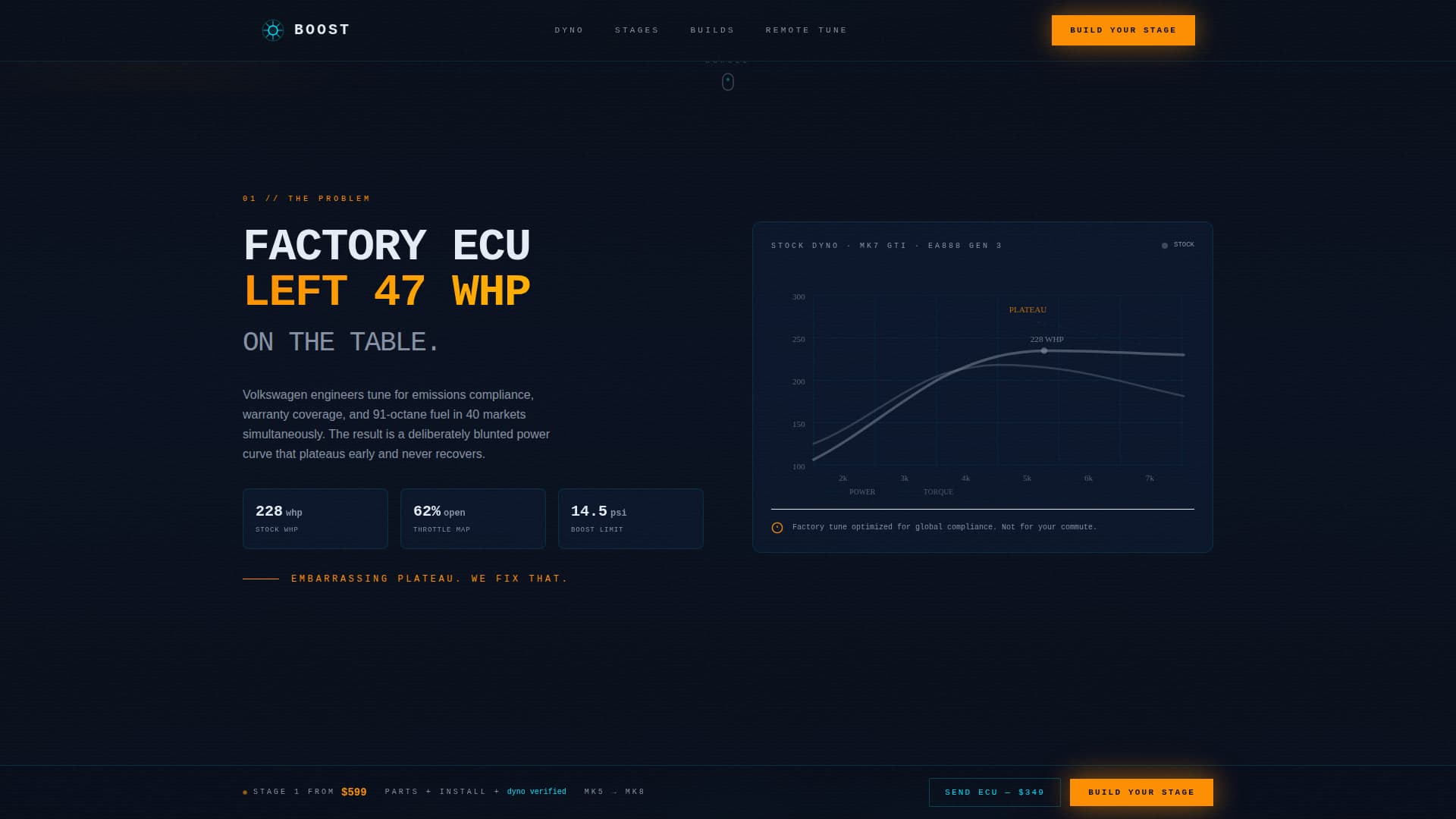 Car Dealership Advanced Pricing Website Template