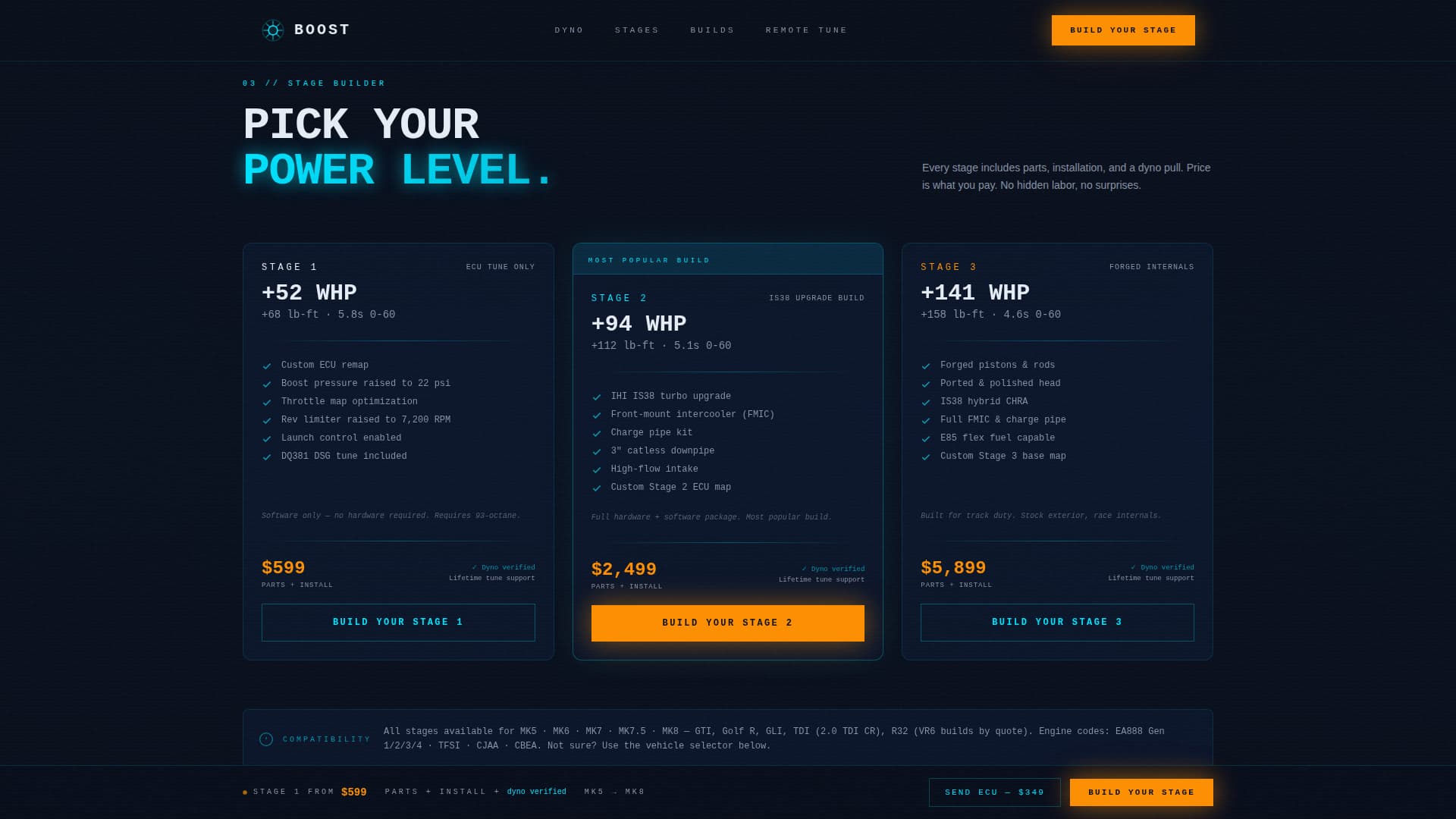 Car Dealership Advanced Pricing Website Template
