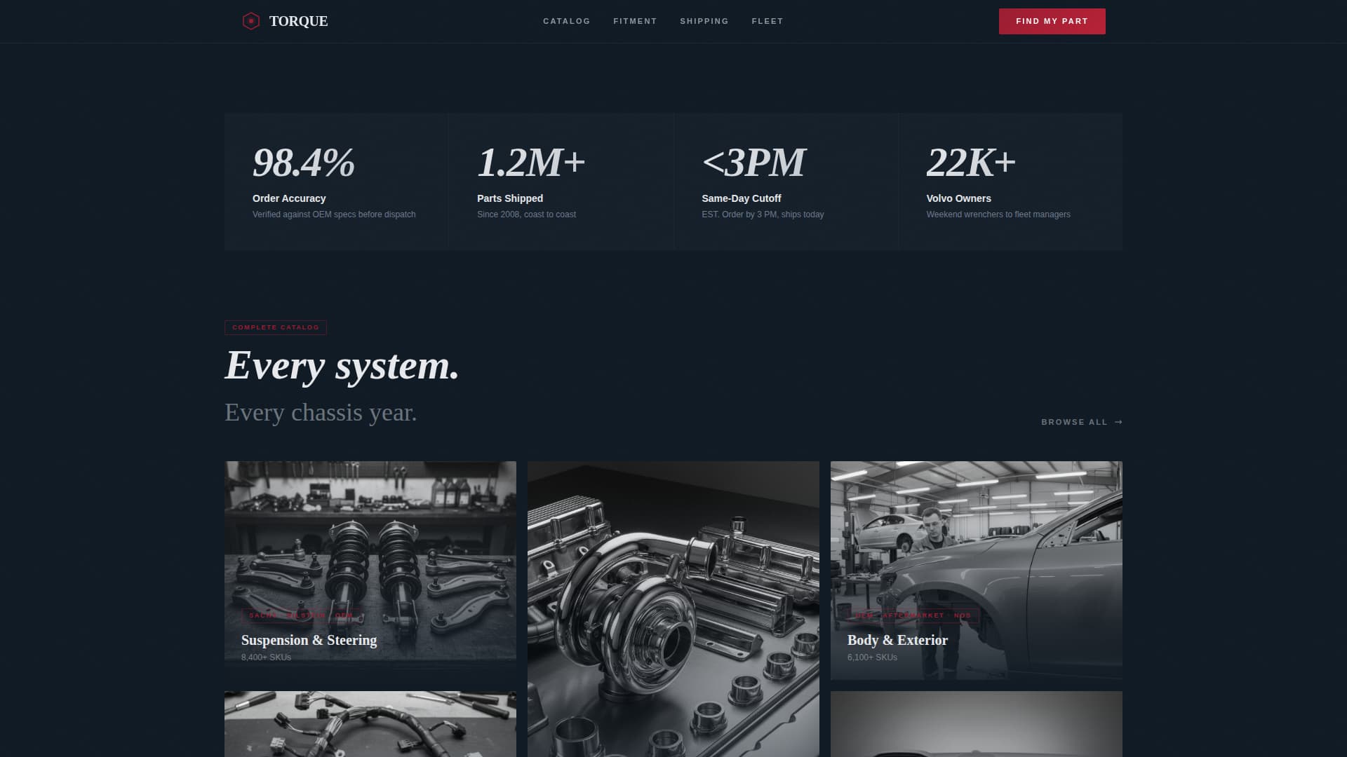 Torque - Dynamic Volvo Parts Landing Page Template