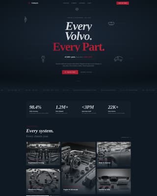 Torque - Dynamic Volvo Parts Landing Page Template
