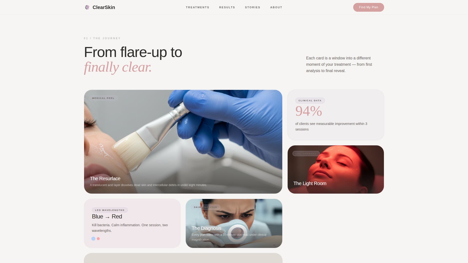 Skincare & Derma Clinic Booking Website Template
