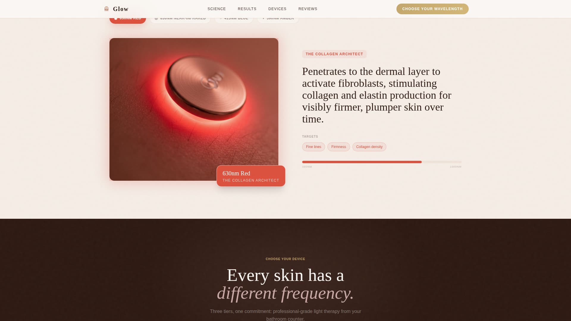 Glow — Luminous Beauty Ritual Landing Page Template