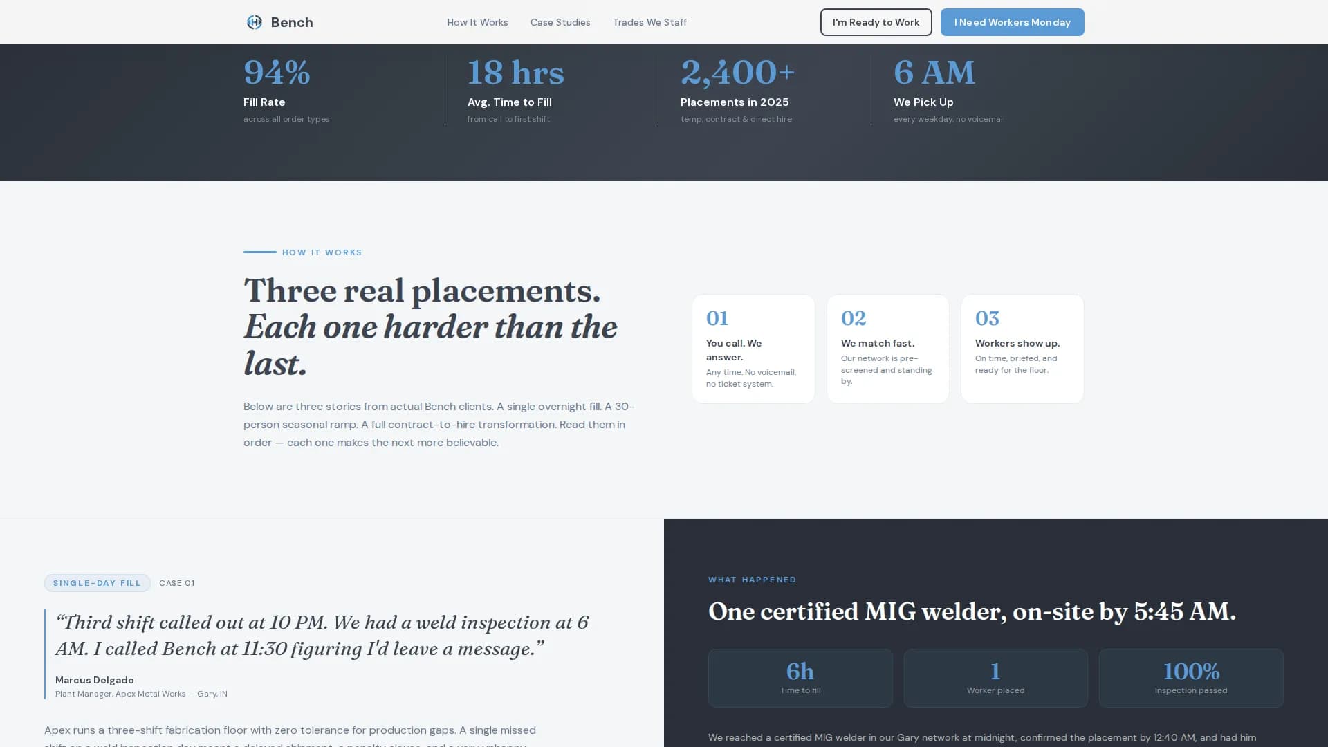 Complete Recruiting & Staffing Agency Professional Website Template