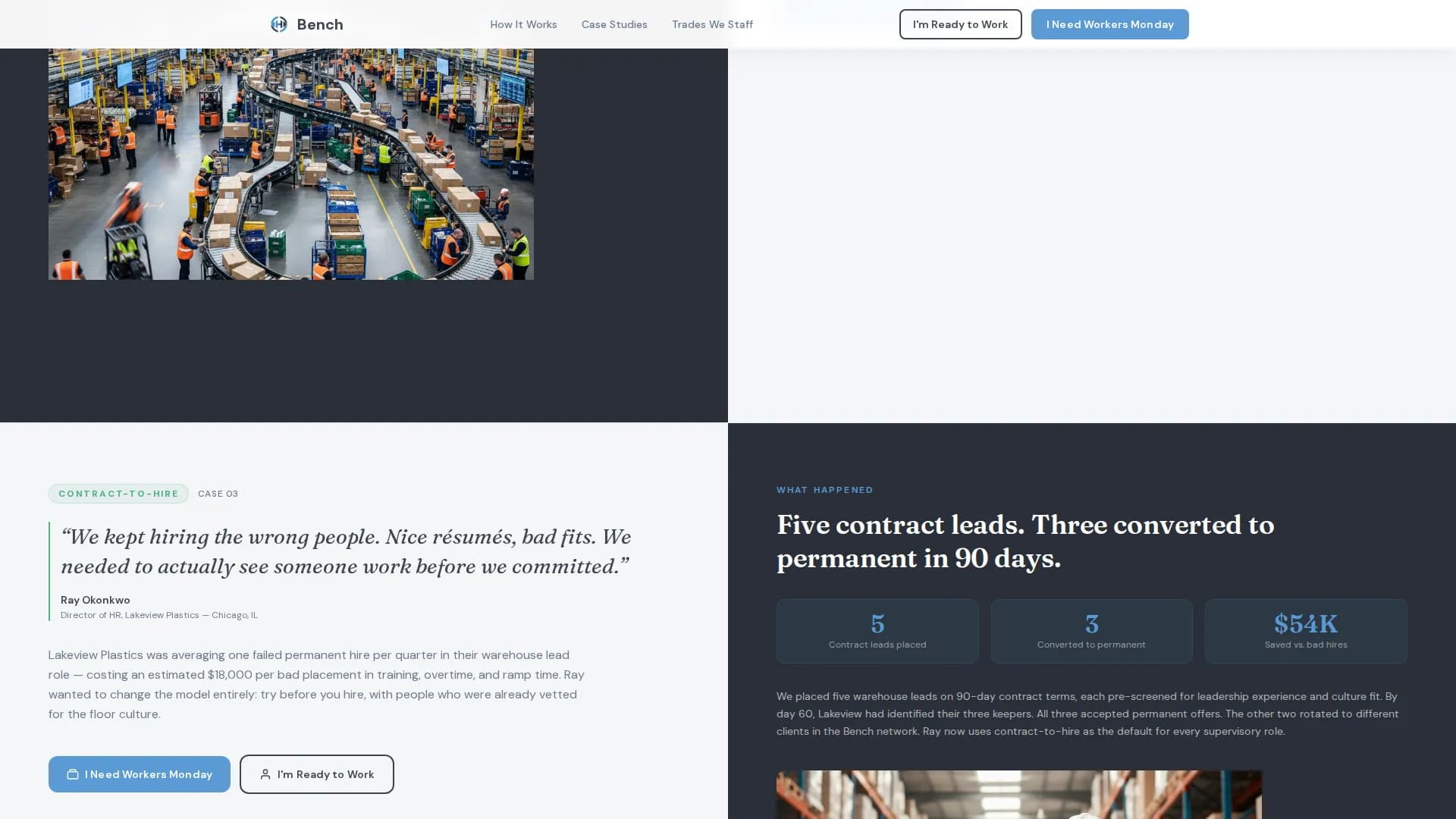 Complete Recruiting & Staffing Agency Professional Website Template