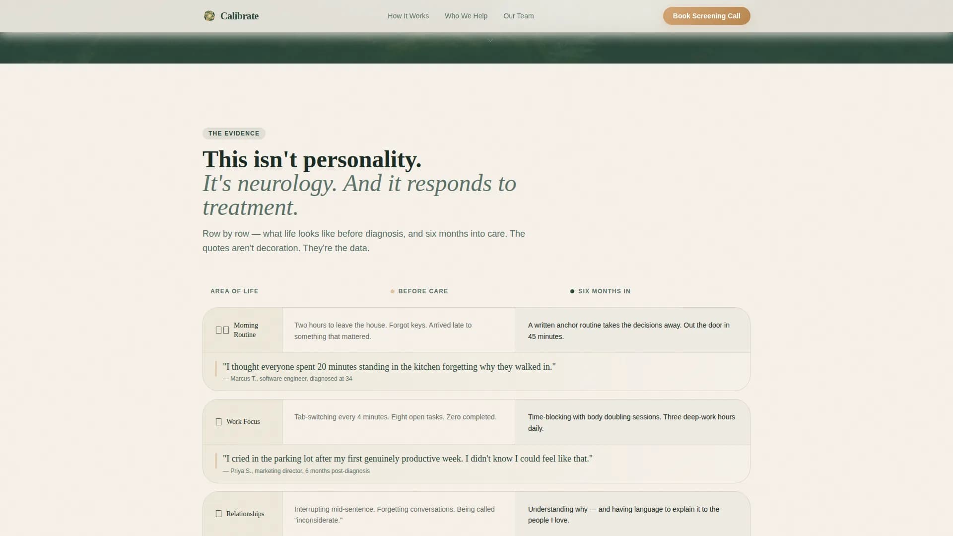 Calibrate - Specialist Clinic Landing page Template