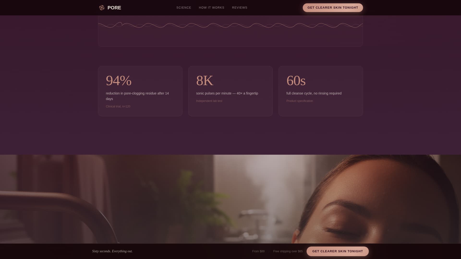 Beauty Tech & Device Reviews Website Template