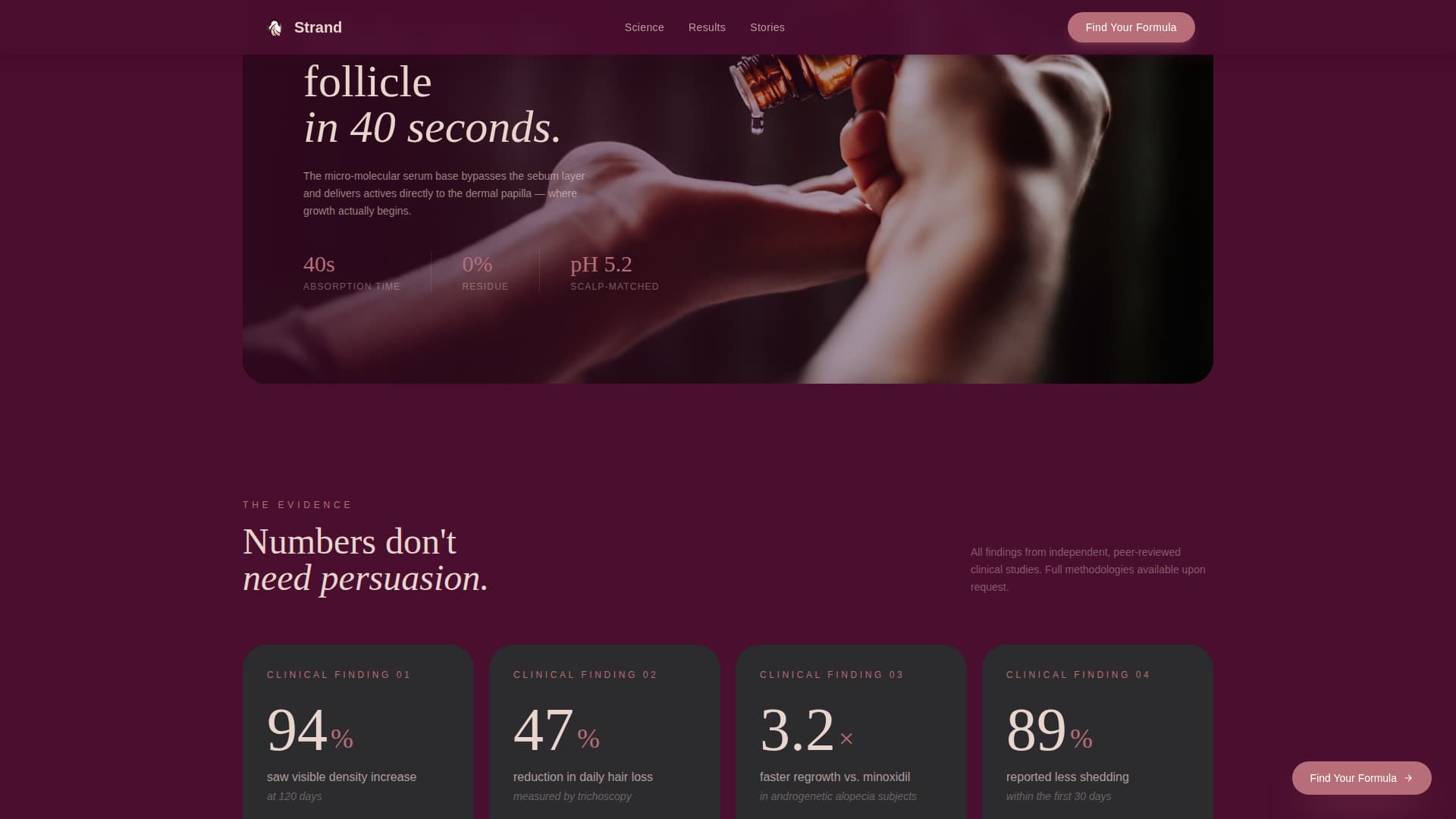 Hair Care Brand & Product Advanced Professional Website Template