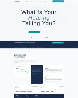 Audiogram - Hearing Health Landing page Template