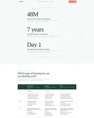 Decibel - Provider Directory Landing page Template