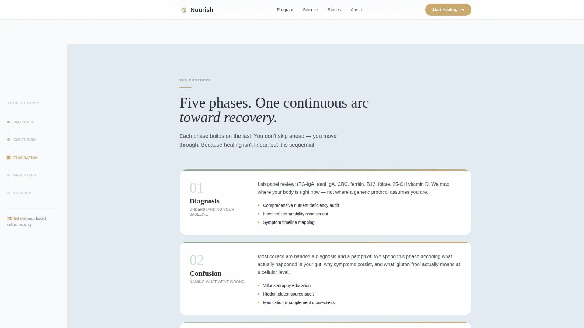 Celiac Disease Care Professional Website Template