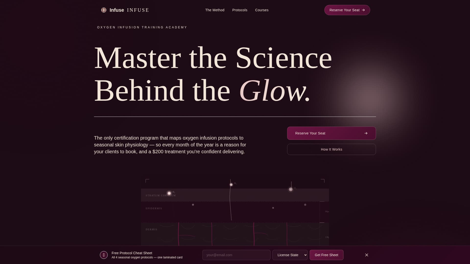 Specialty Beauty Treatments Professional Website Template