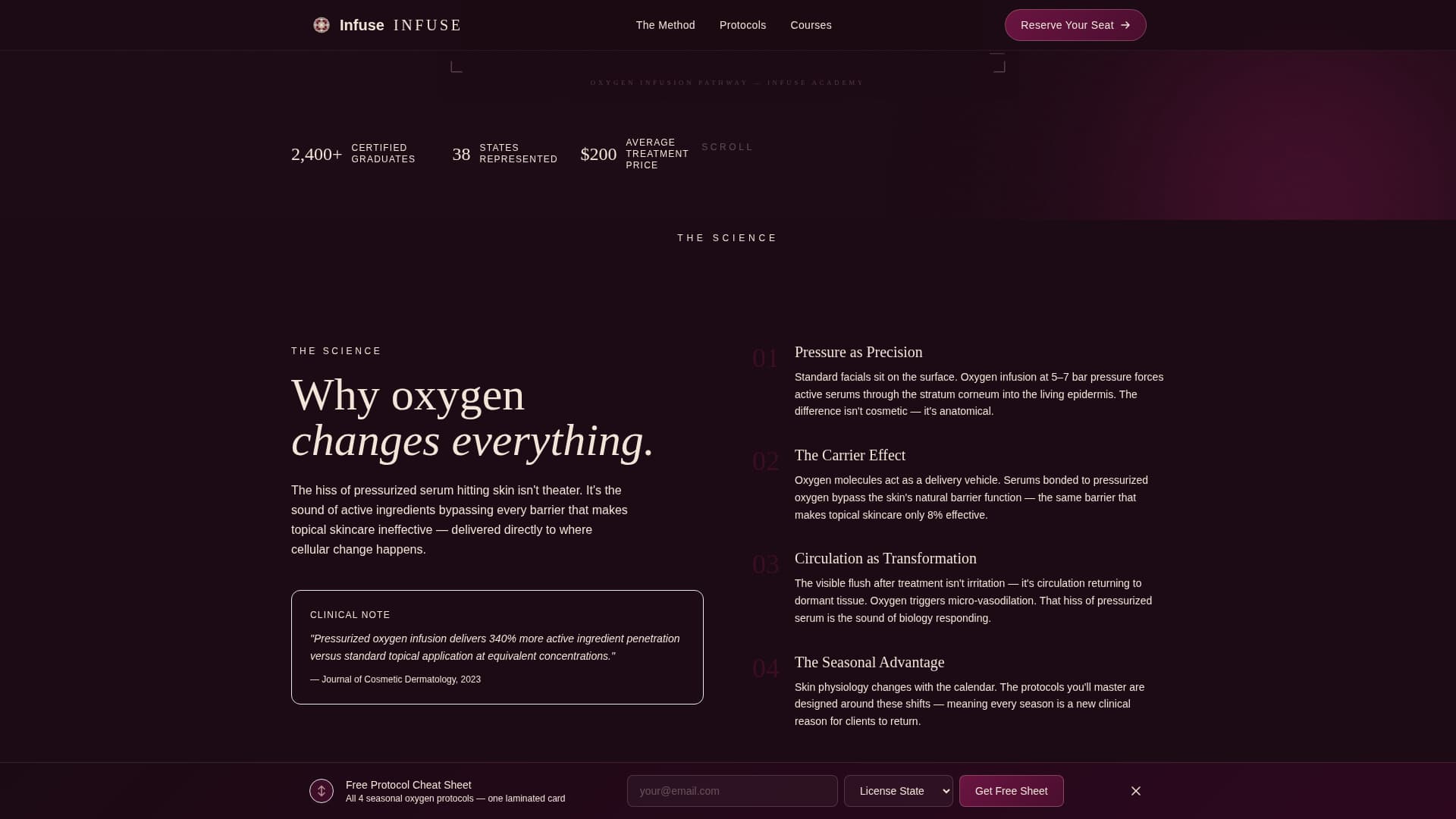 Specialty Beauty Treatments Professional Website Template