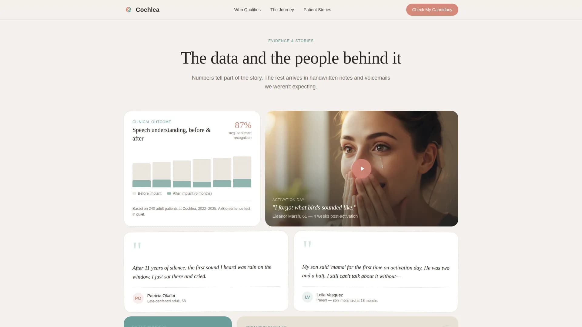 Hearing & Audiology Reviews Website Template