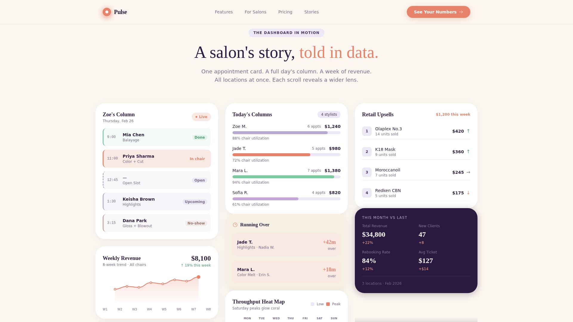 Salon & Spa Software Booking Website Template