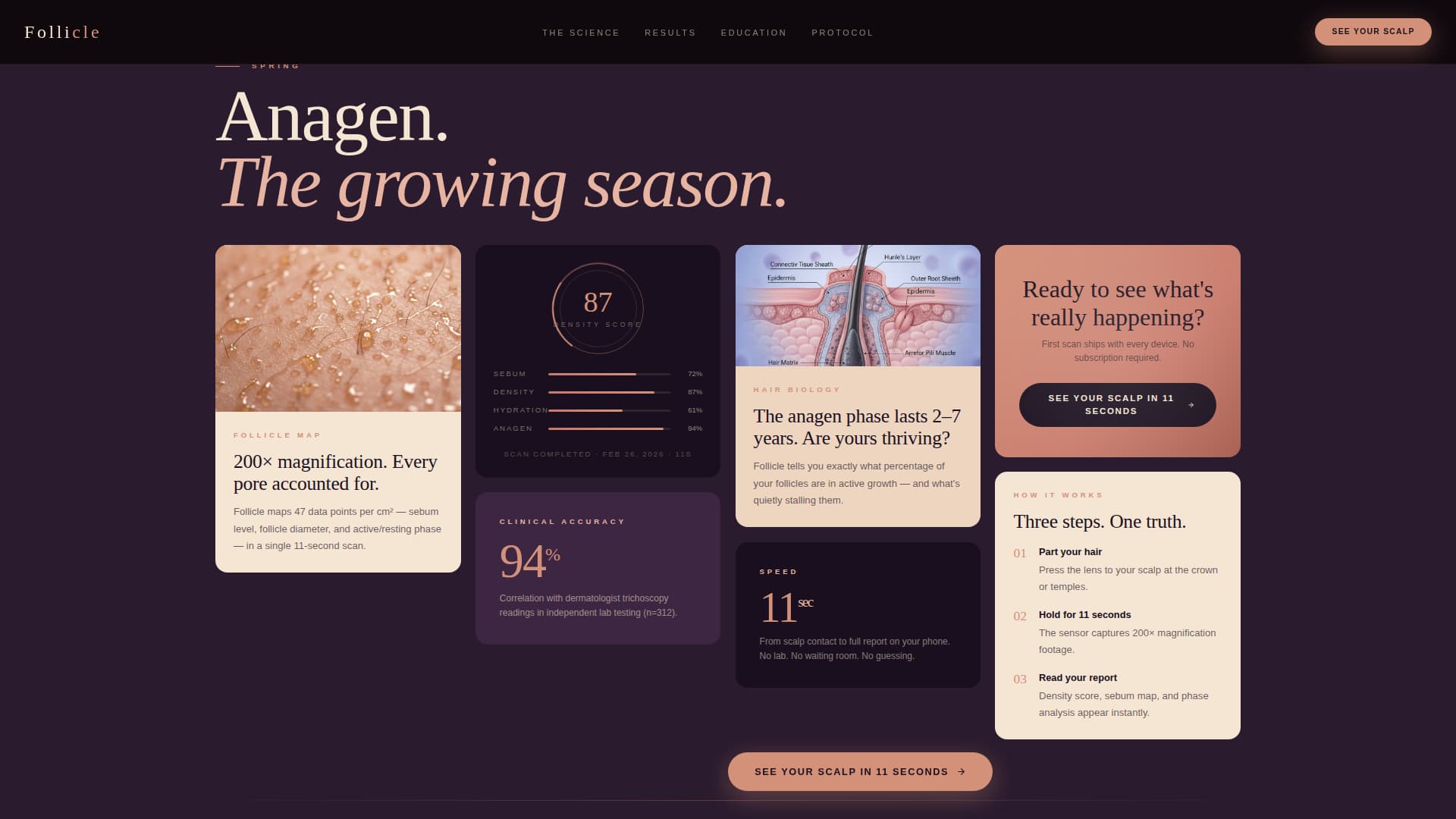 Beauty Tech & Device Professional Website Template