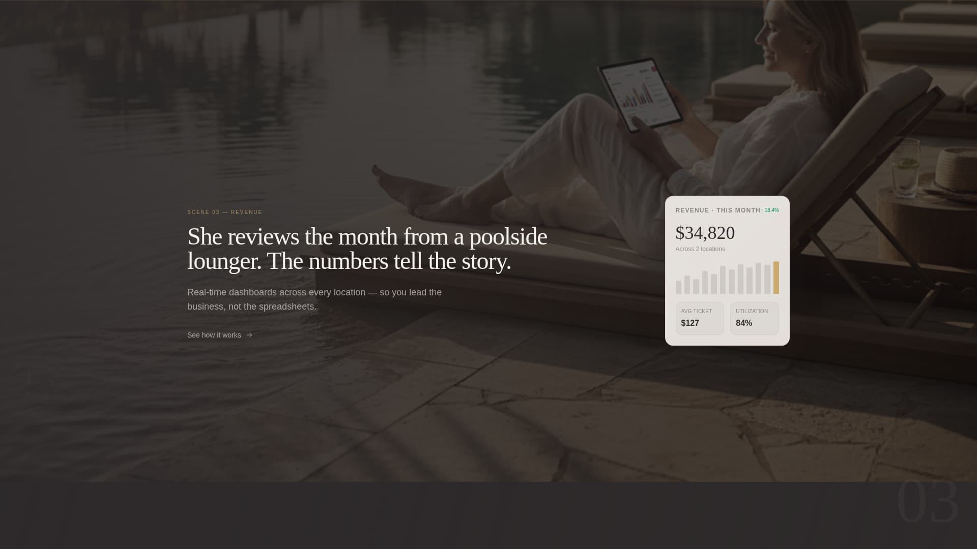 Salon & Spa Software Directory Website Template