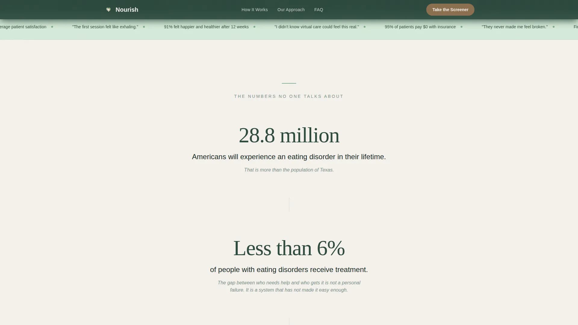 Eating Disorder Care FAQ & Common Questions Website Template