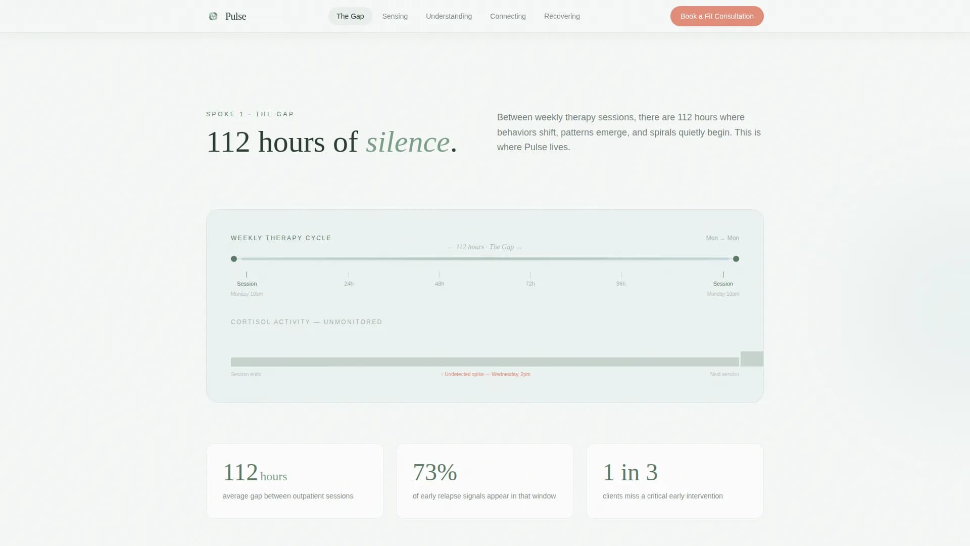 Complete Eating Disorder Care Appointment Booking Website Template