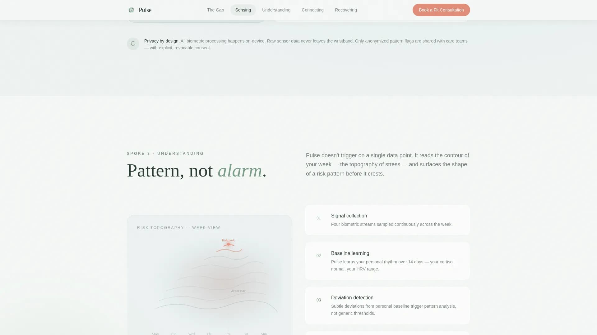 Complete Eating Disorder Care Appointment Booking Website Template