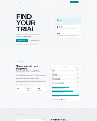 Endometriosis Care Reviews Website Template