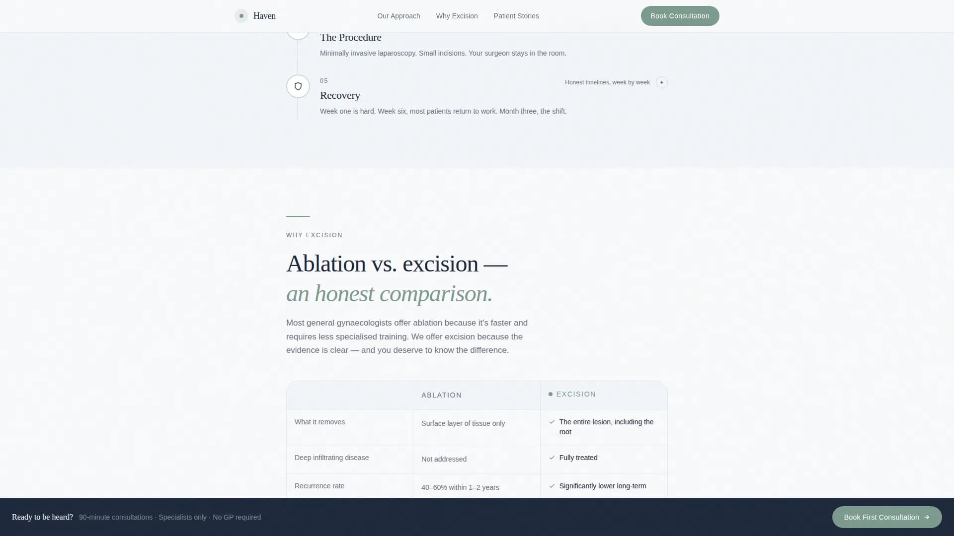 Endometriosis Care Specialist Booking Website Template