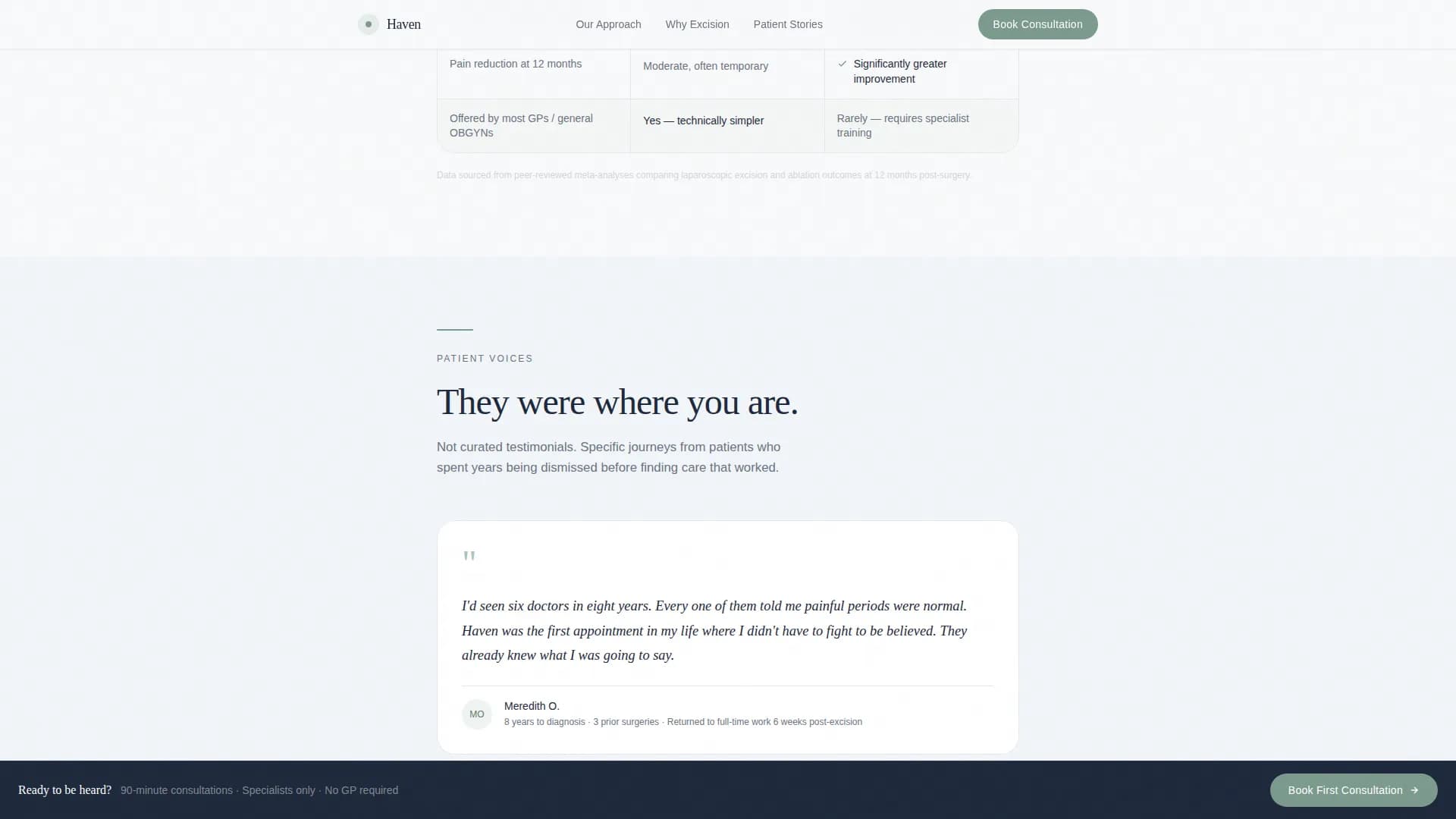 Endometriosis Care Specialist Booking Website Template