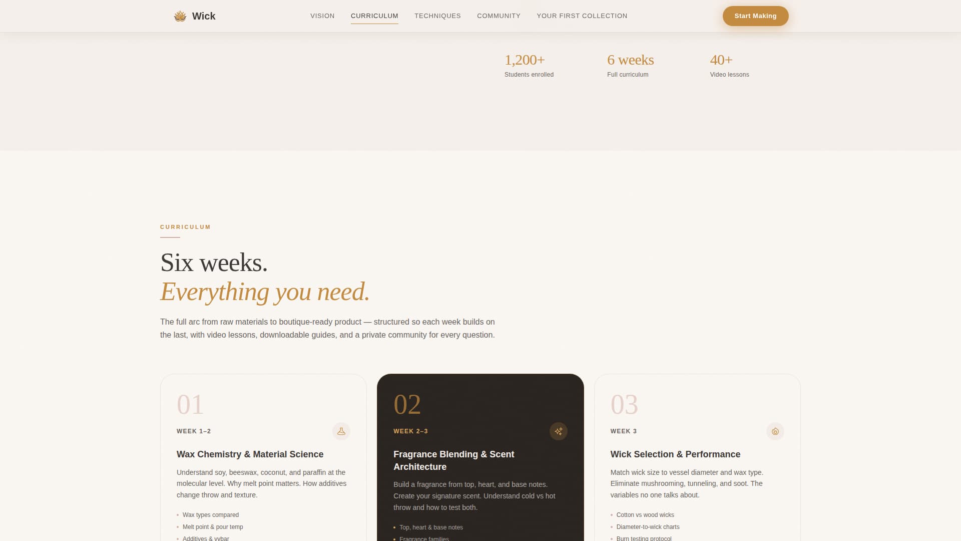 Wick — Premium Wax Craft Landing Page Template