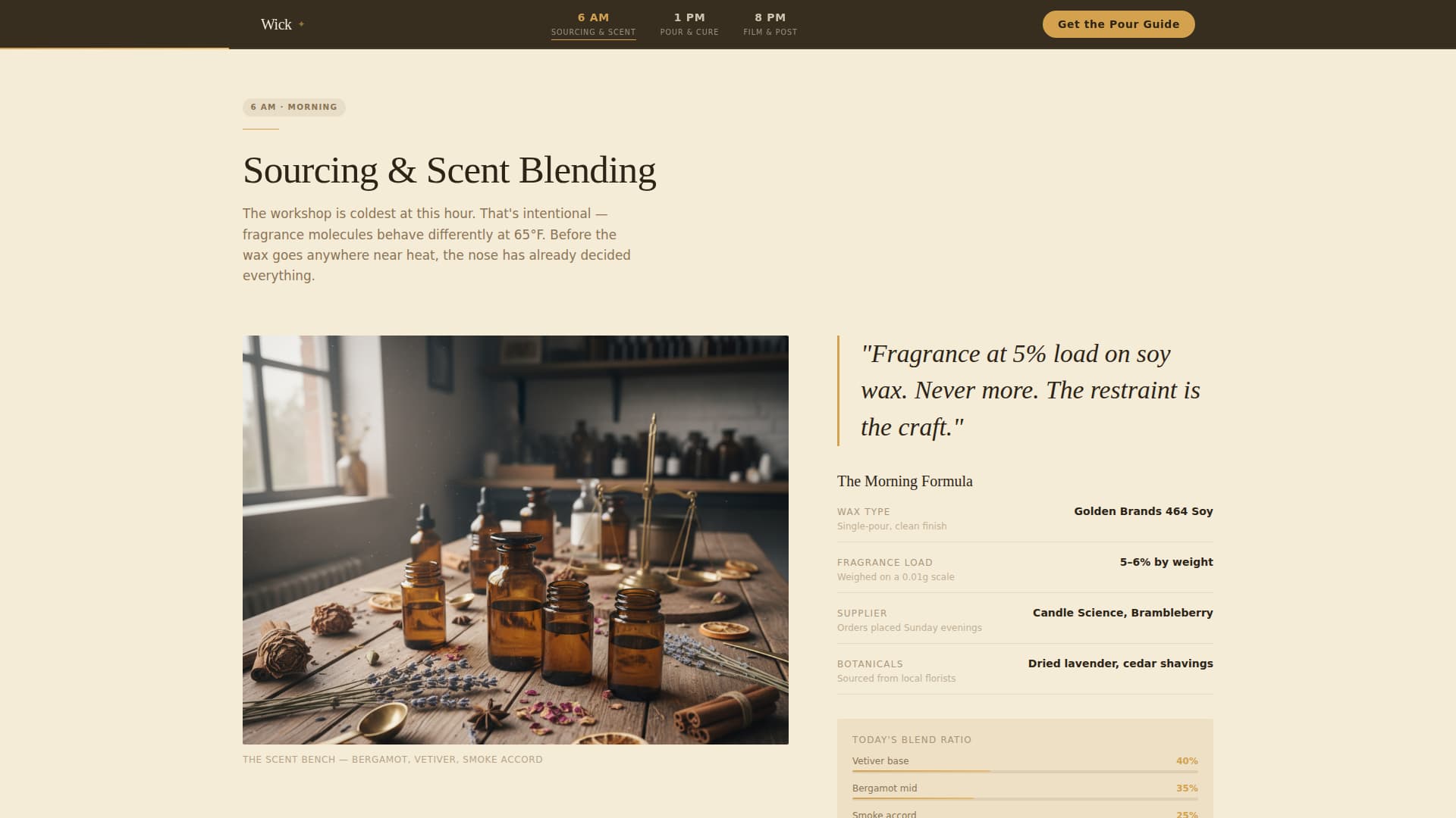 Wick — Expert Wax Artistry Landing Page Template