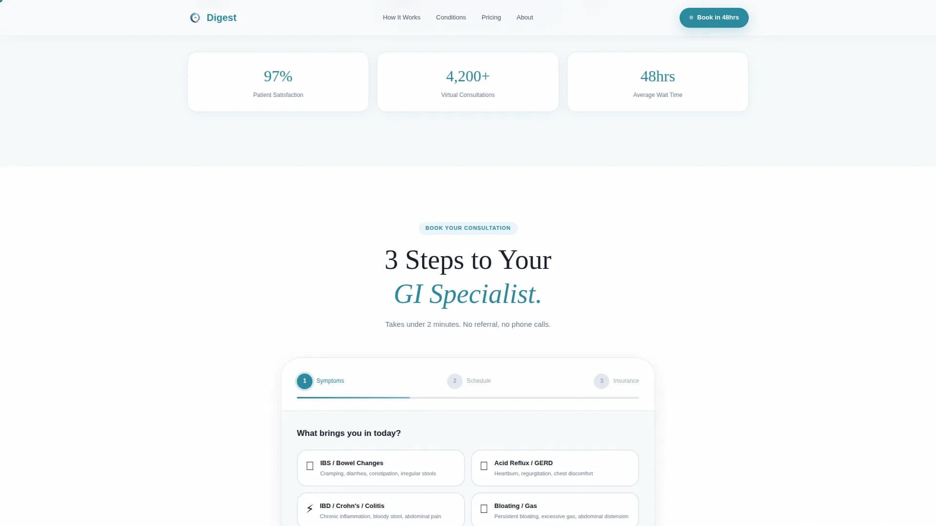 Digest - Telehealth Services Landing page Template