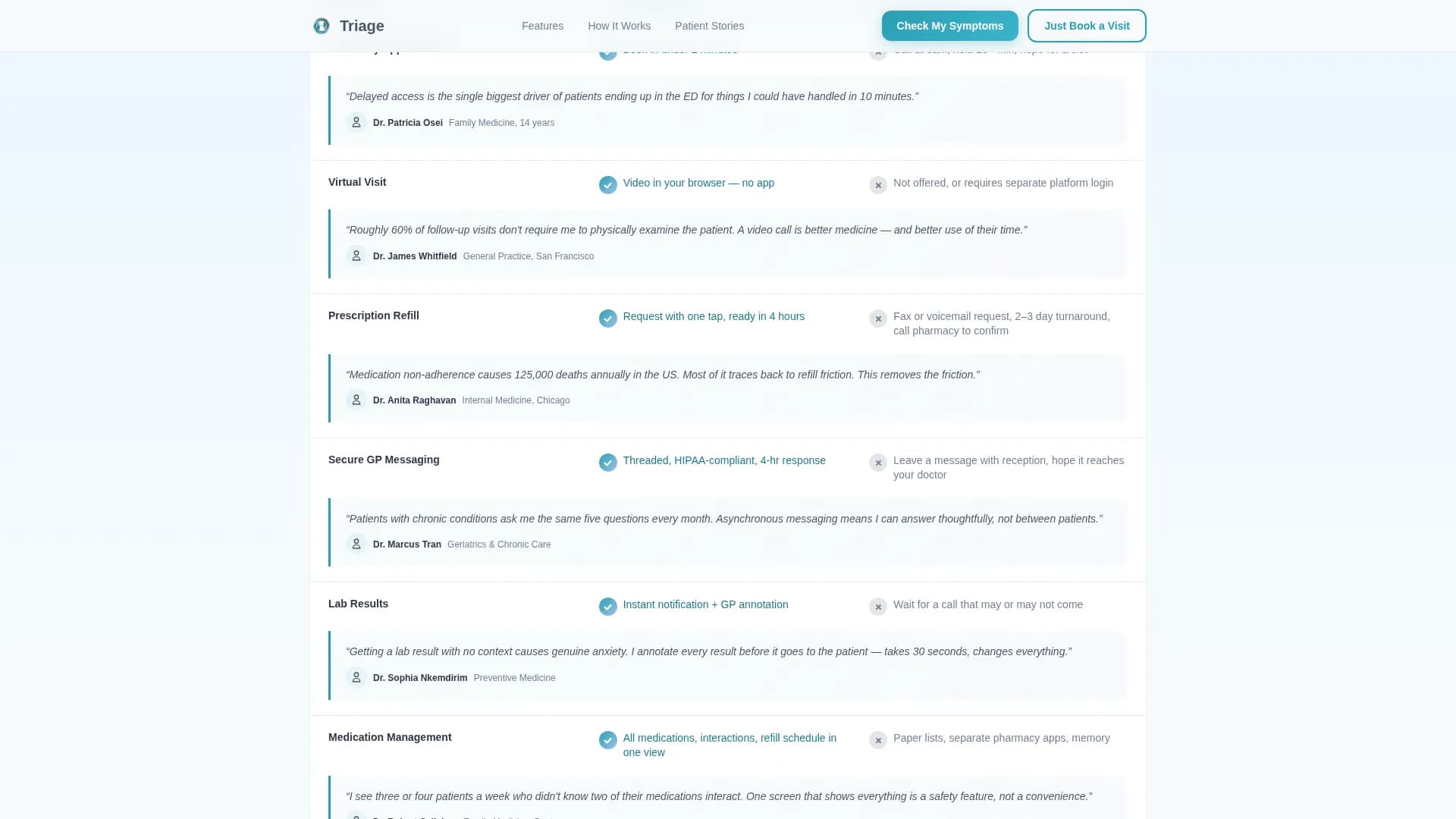 General Practitioner Comparison Website Template