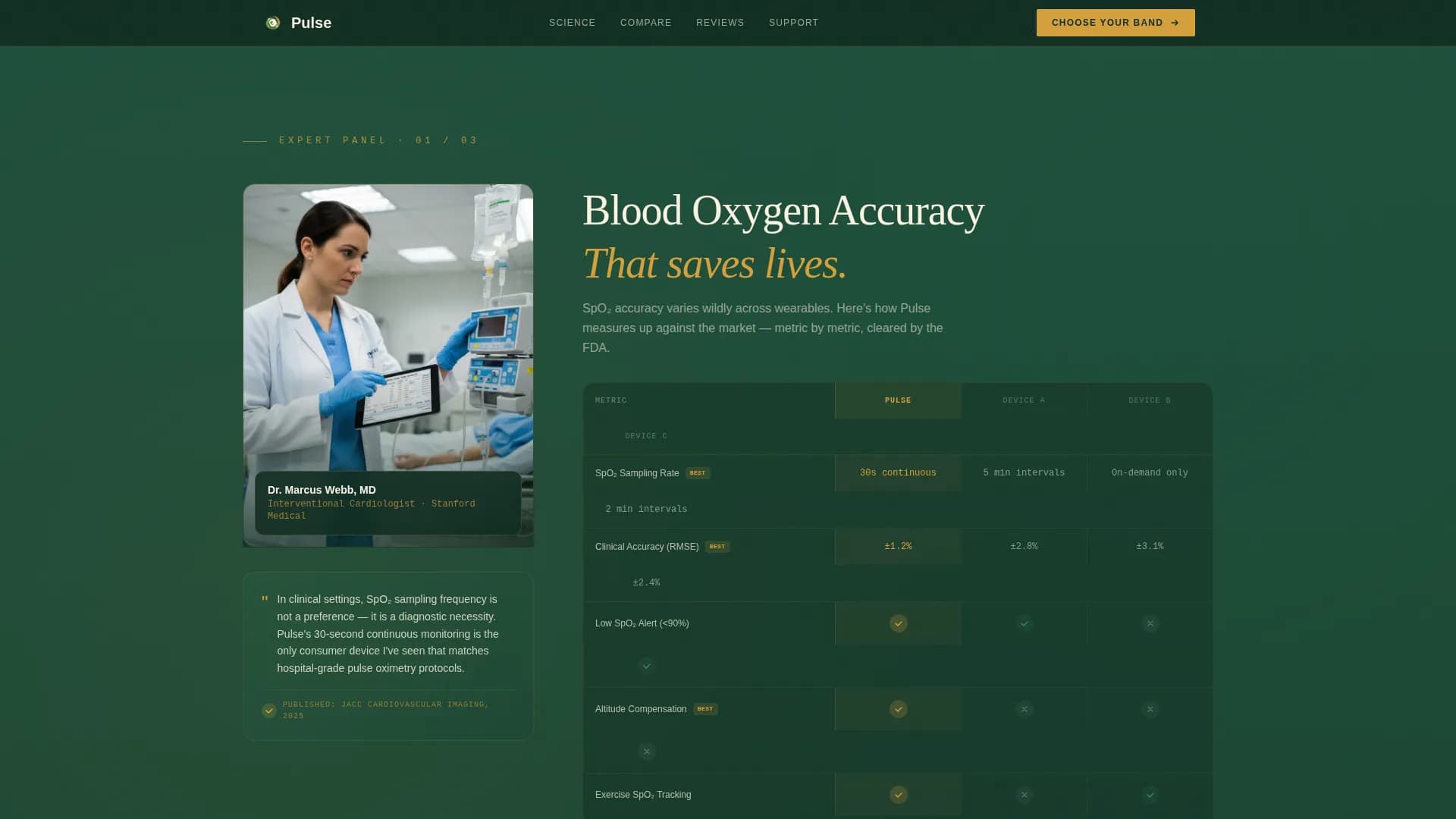 Telemedicine & Health Tech Comparison Website Template