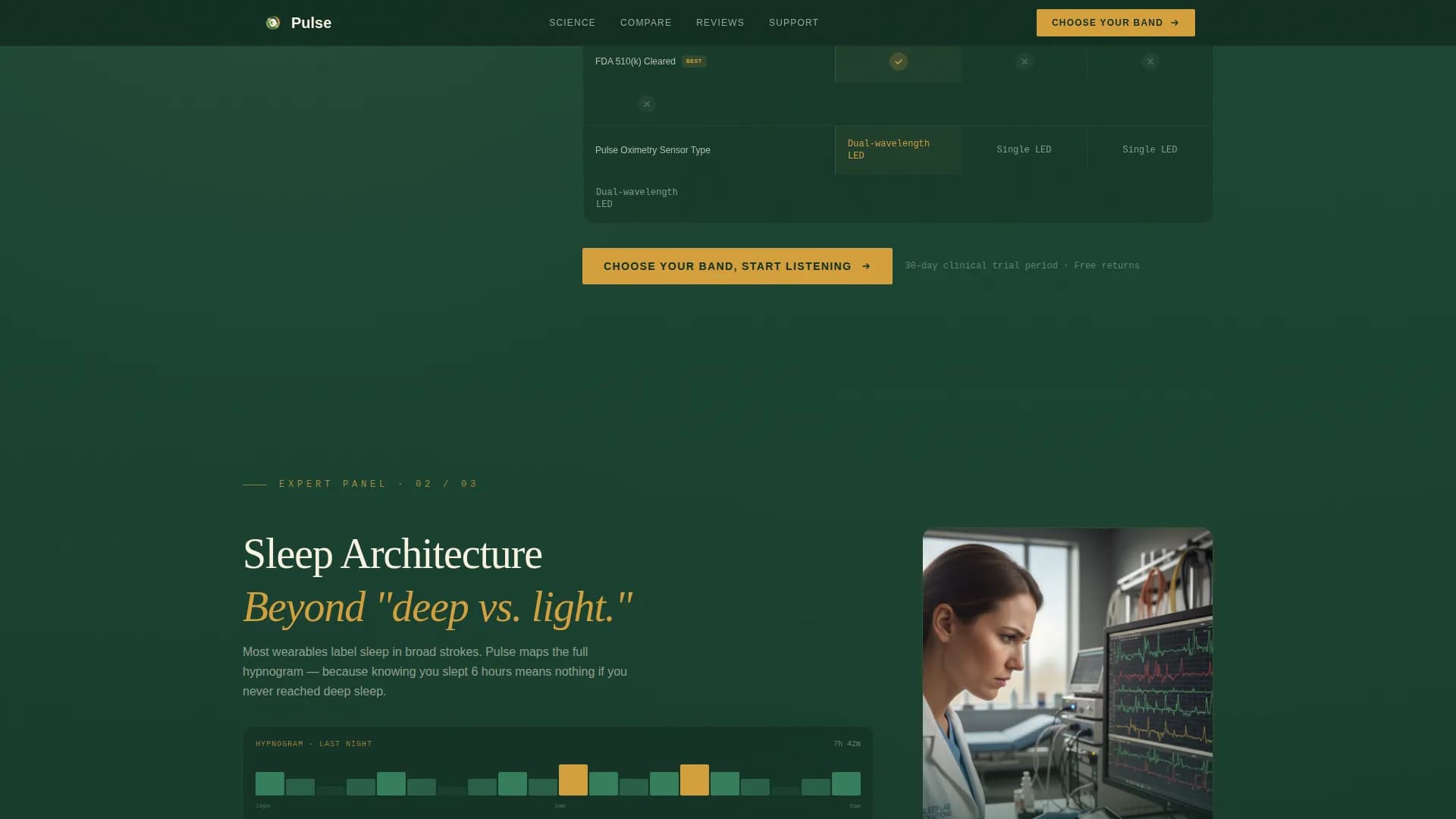 Telemedicine & Health Tech Comparison Website Template