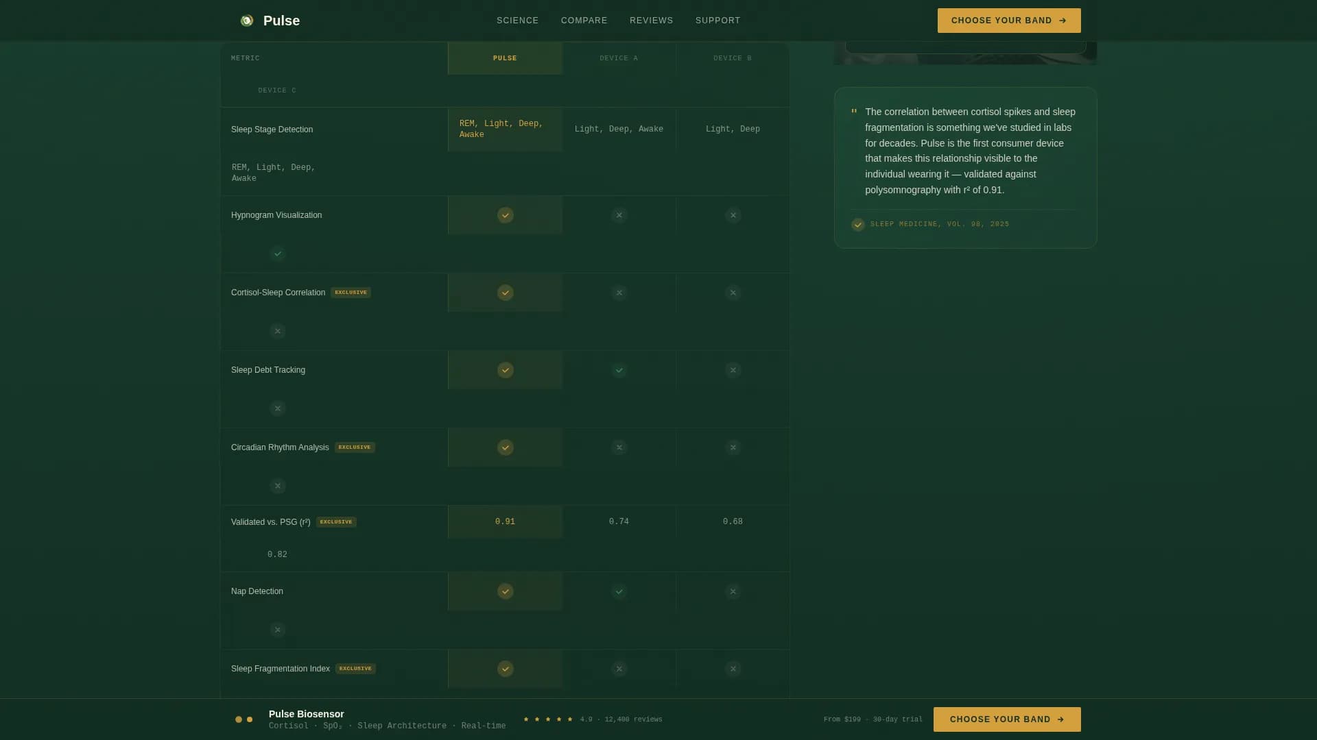 Telemedicine & Health Tech Comparison Website Template