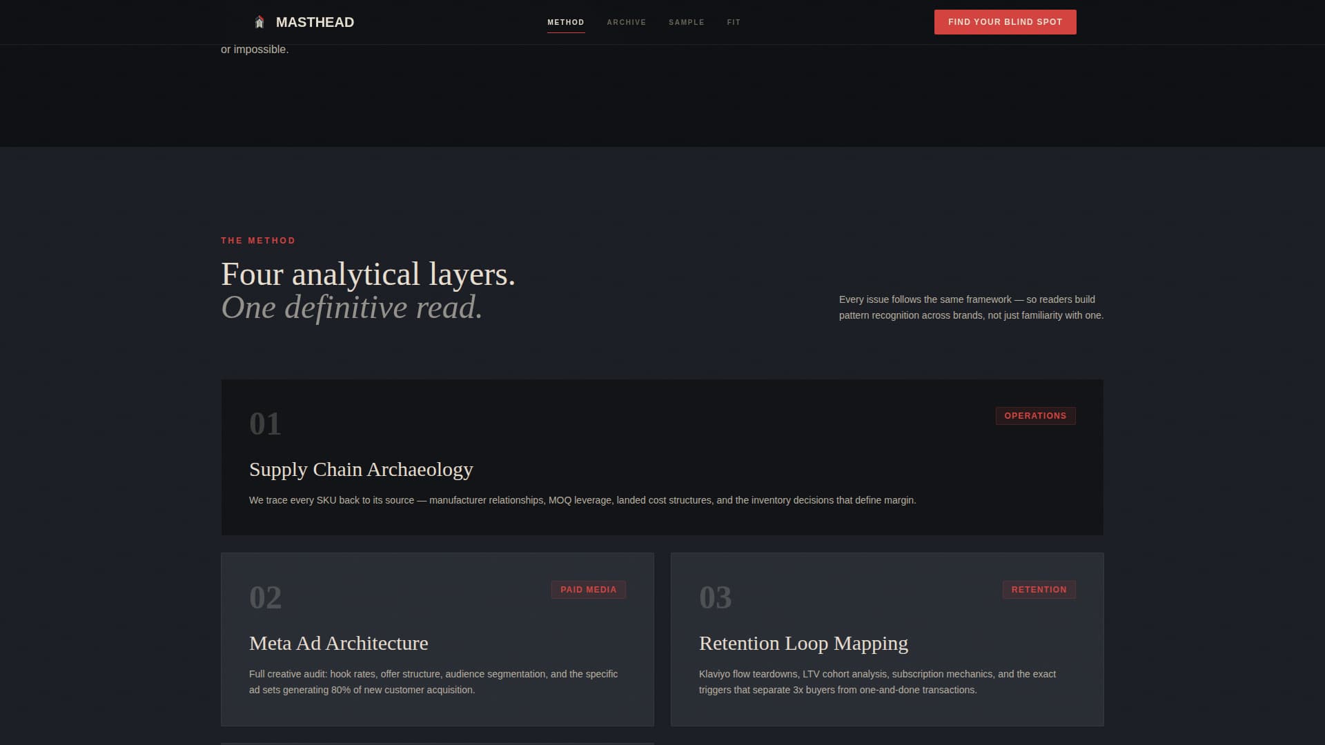 Masthead - Authoritative D2C Landing Page Template