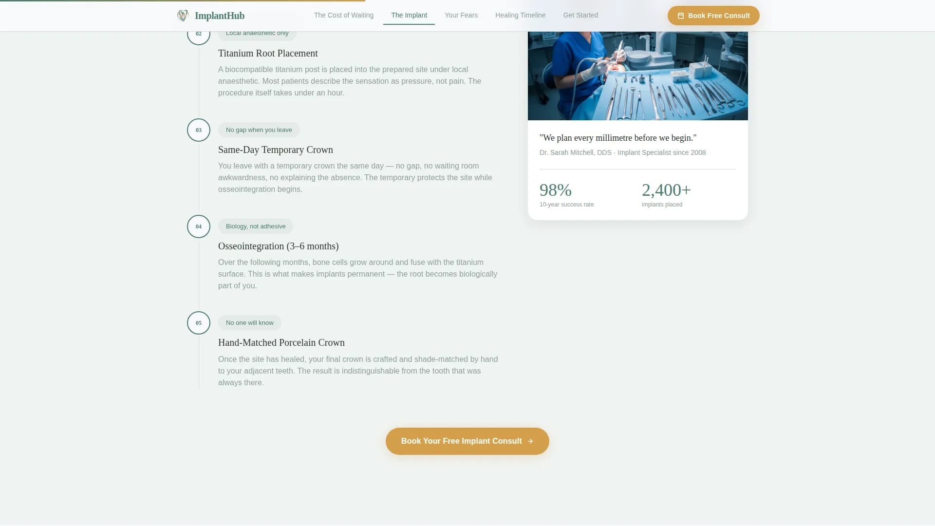 Premium Implant Dentist Appointment Booking Website Template