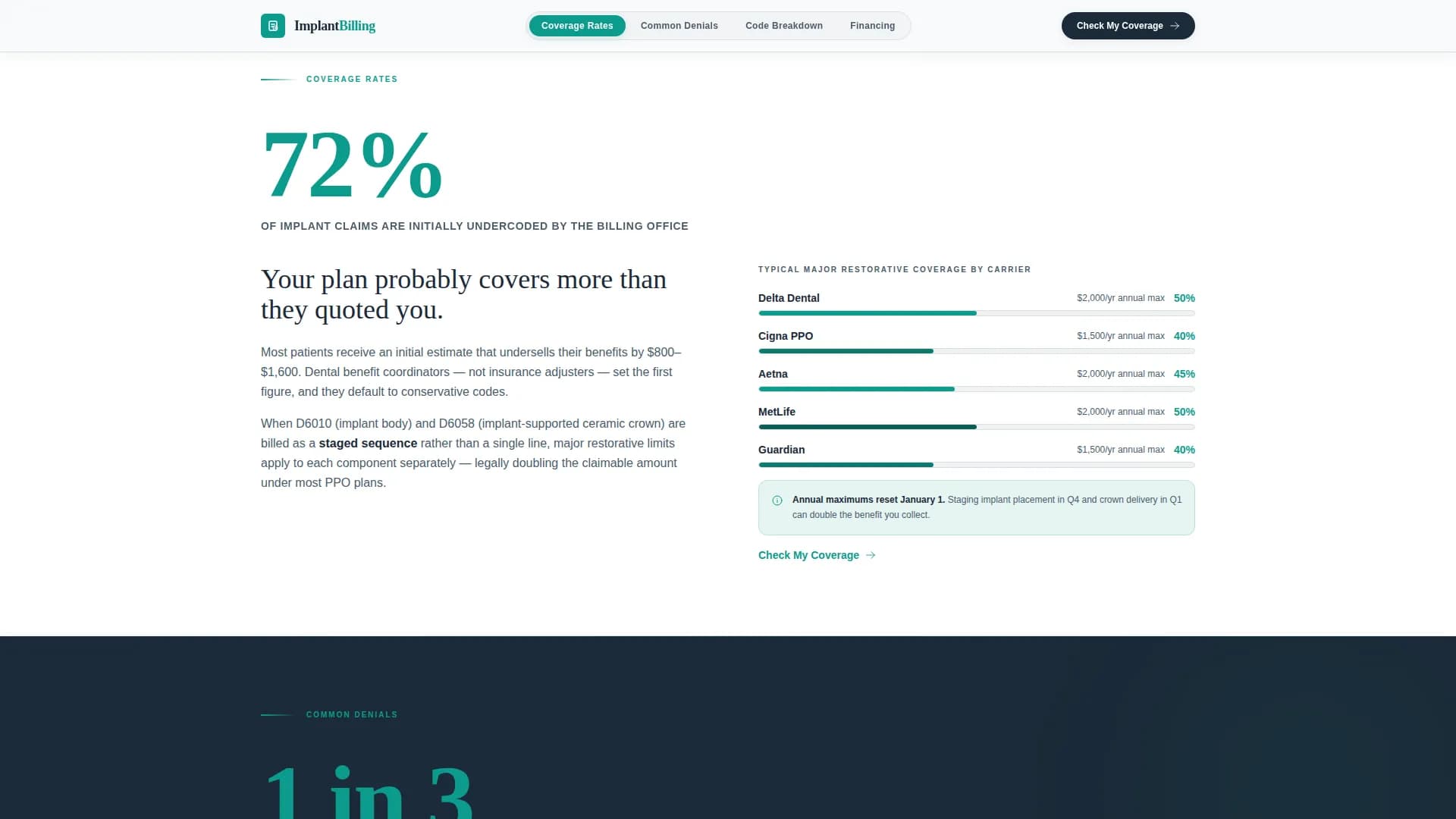 Certified Implant Dentist Appointment Booking Website Template