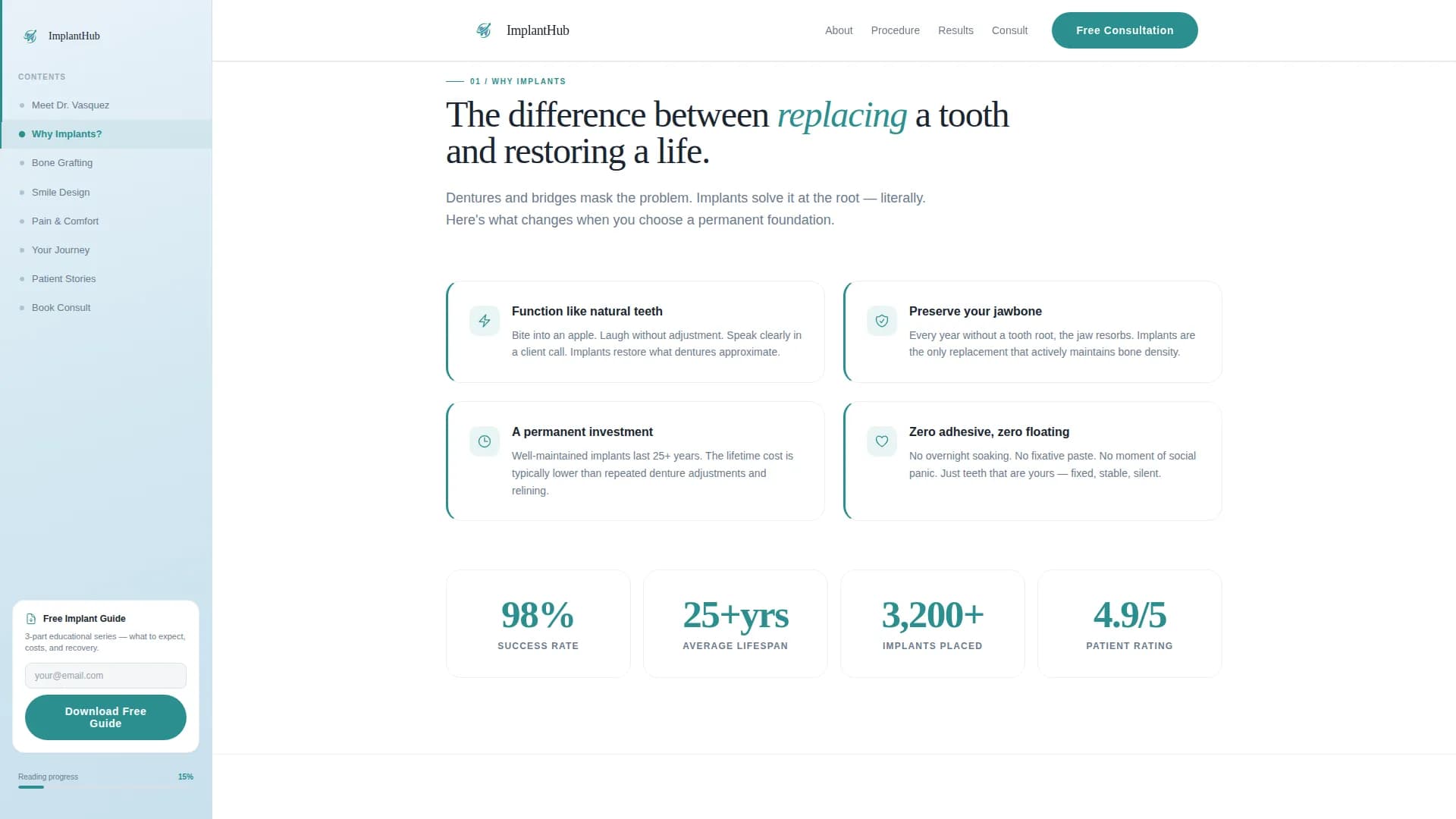 Expert Implant Dentist Appointment Booking Website Template