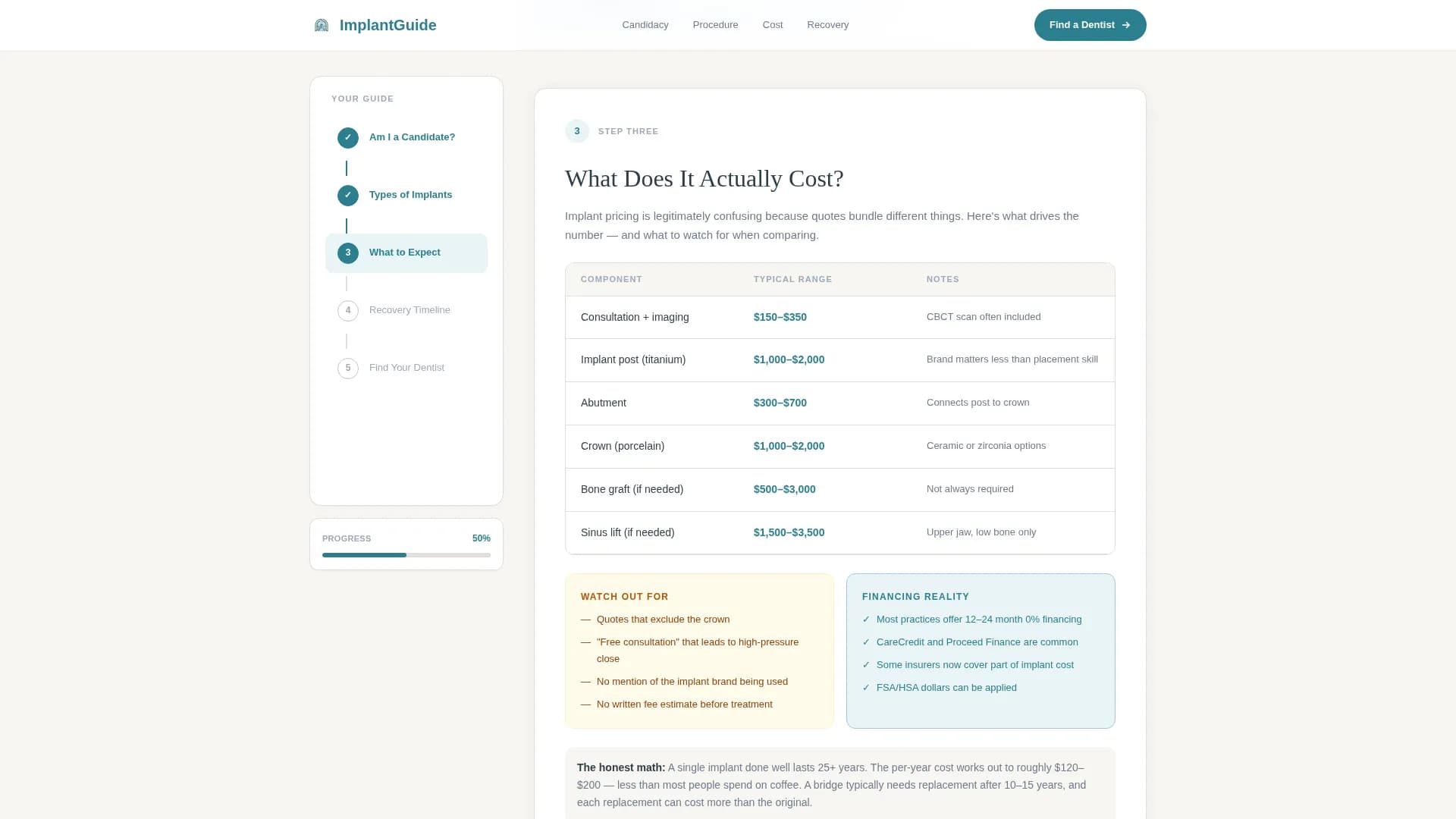 Implant Dentist Provider Directory Website Template