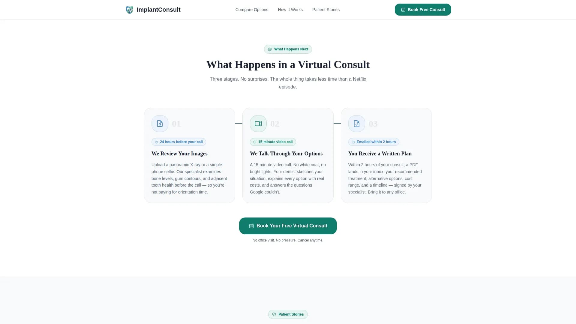 Complete Implant Dentist Appointment Booking Website Template