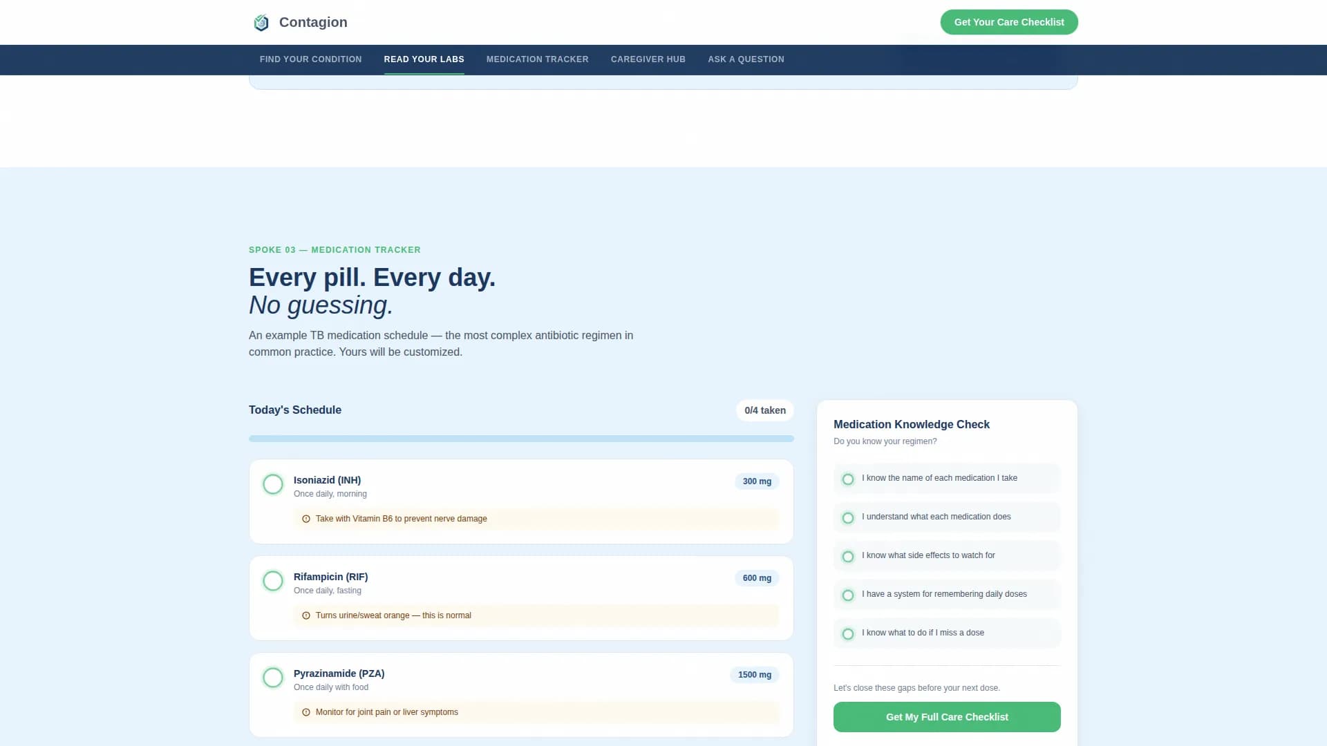Contagion - Patient Education Landing Page Template