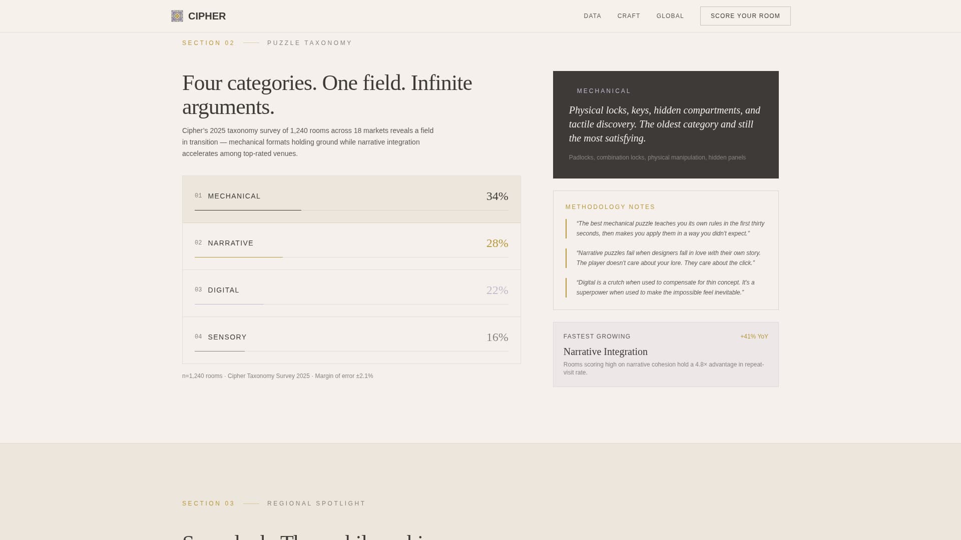 Hobby & Passion Content Reviews & Social Proof Website Template