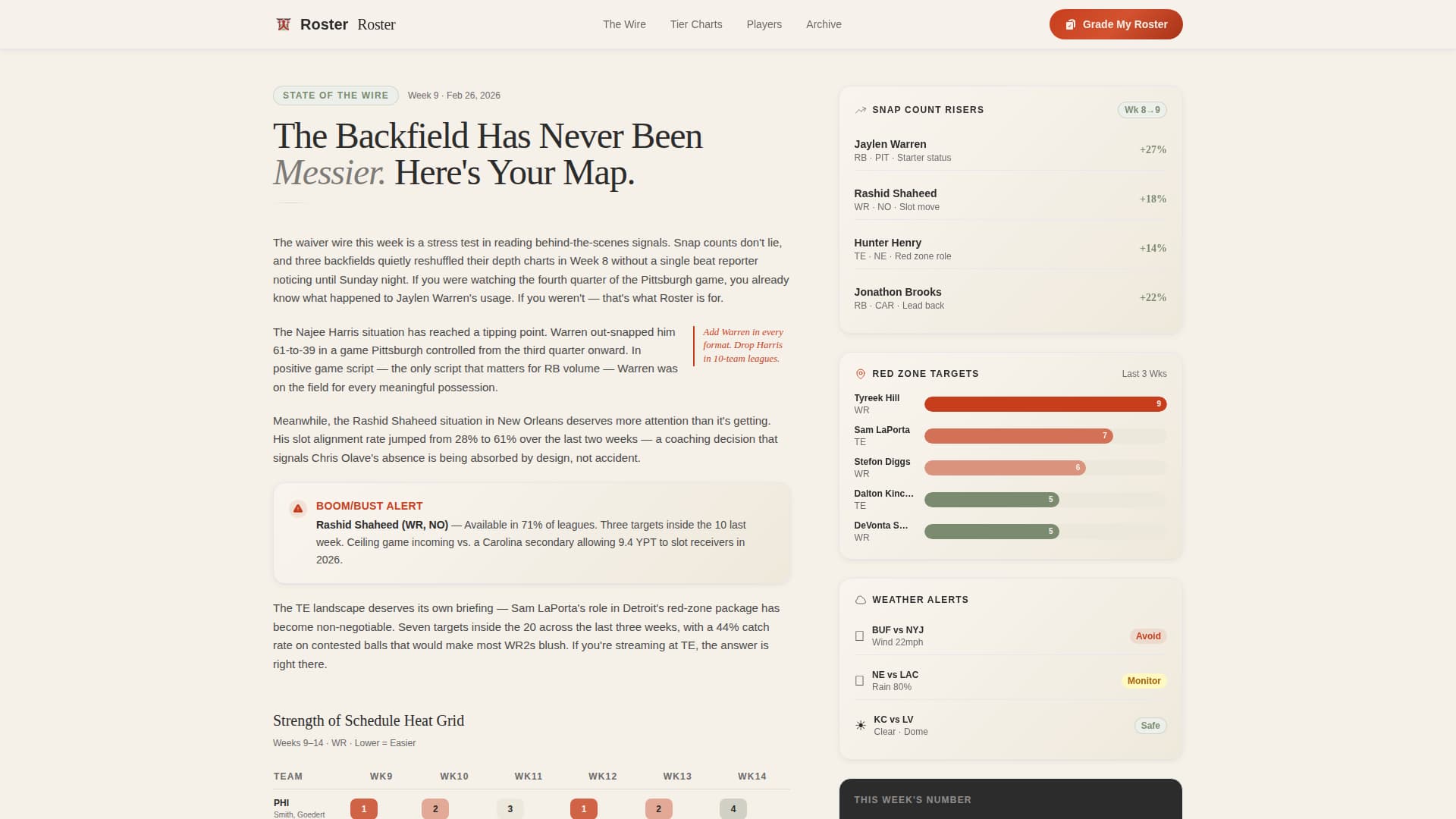 Expert Sports Blog Blog & Content Website Template