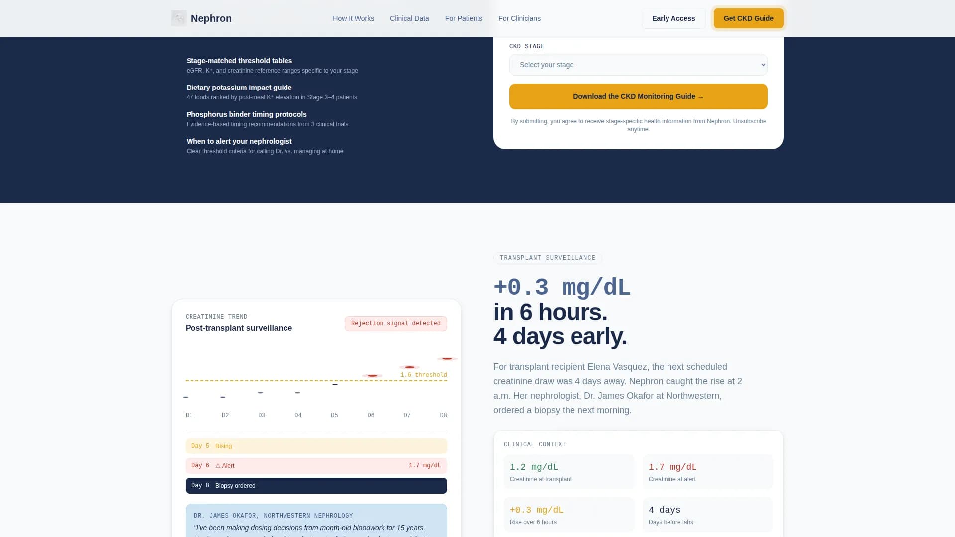 Nephron - Kidney Monitor Landing Page Template