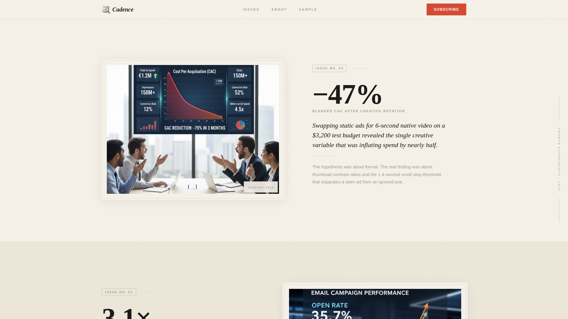 Cadence - Compelling Growthmarketing Landing Page Template
