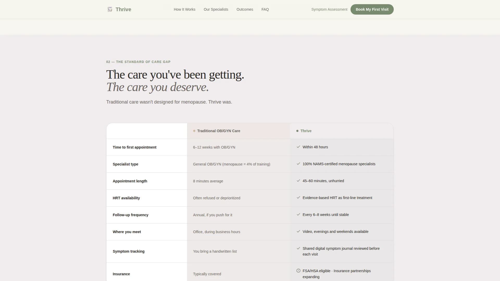 Menopause Care Booking Website Template