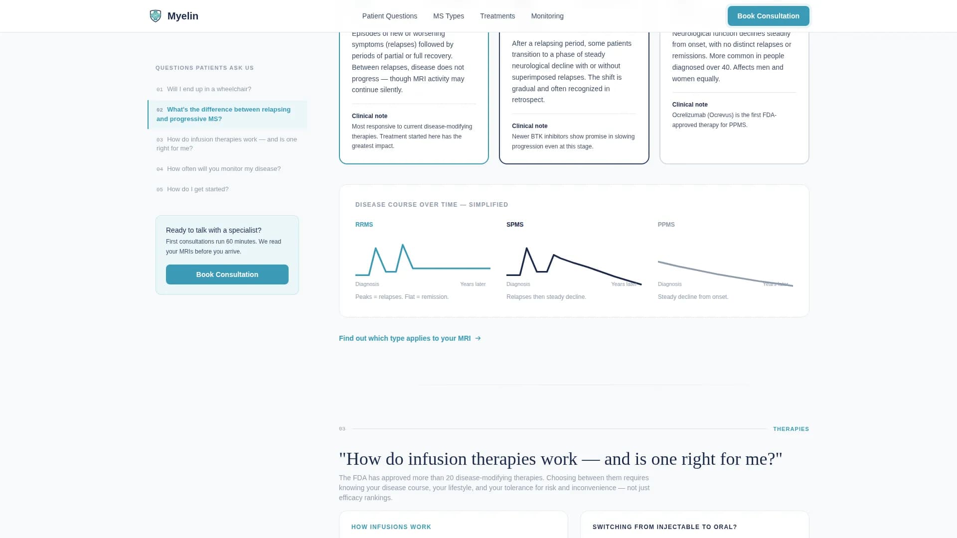 Multiple Sclerosis Care Booking Website Template