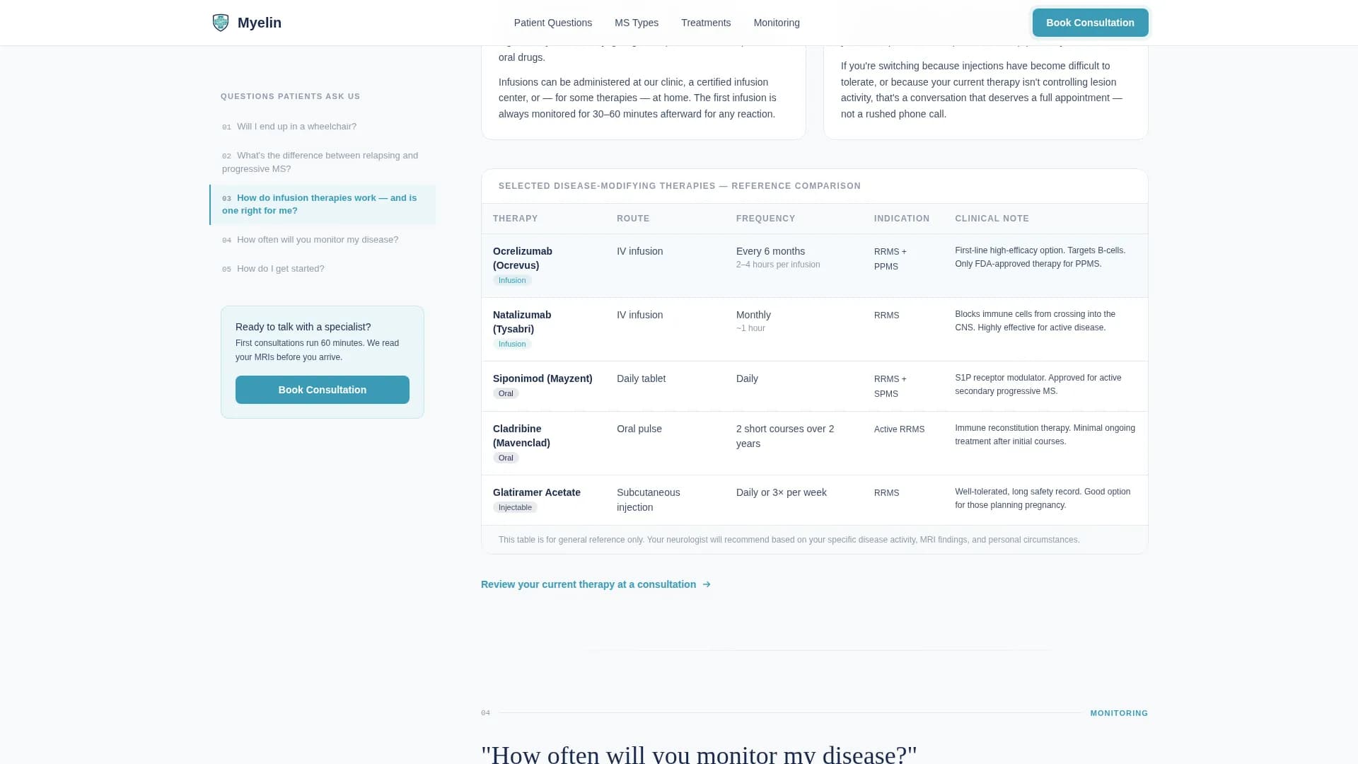 Multiple Sclerosis Care Booking Website Template