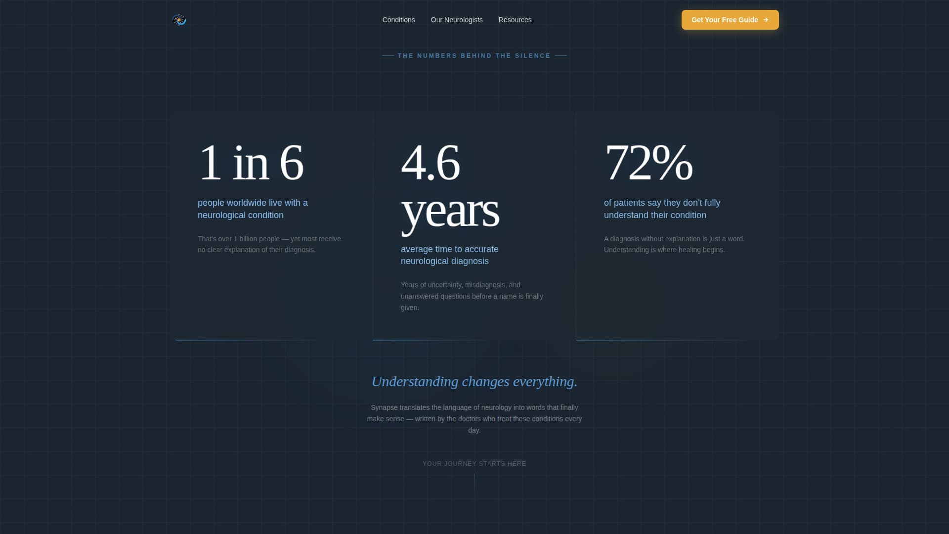 Cerebrum — Expert Neurology Specialist Landing Page Template
