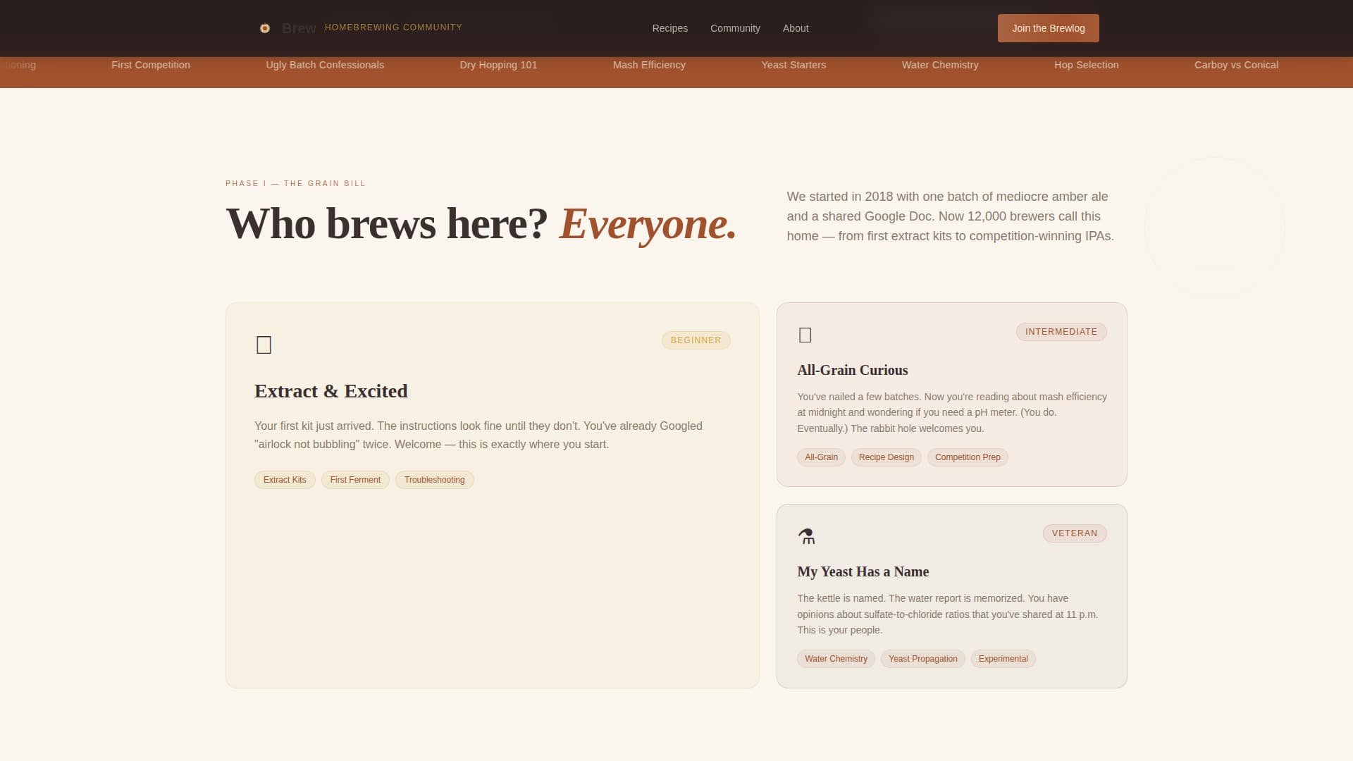 Hobby & Passion Content Blog & Content Website Template