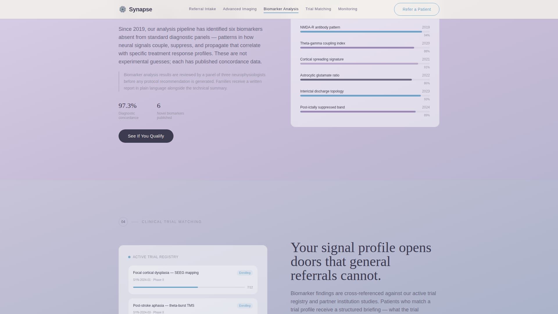 Neurology Medicine Professional Website Template